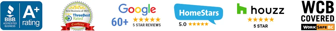 badges-ppc Awards & Ratings